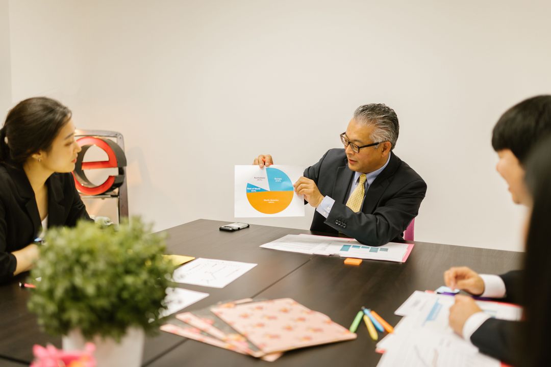 The Leadership APEX at work